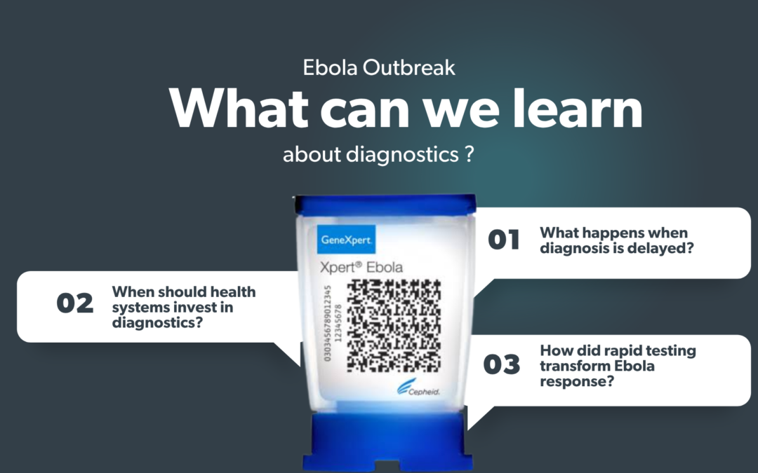 What Ebola Outbreak is Teaching the World About Diagnostics