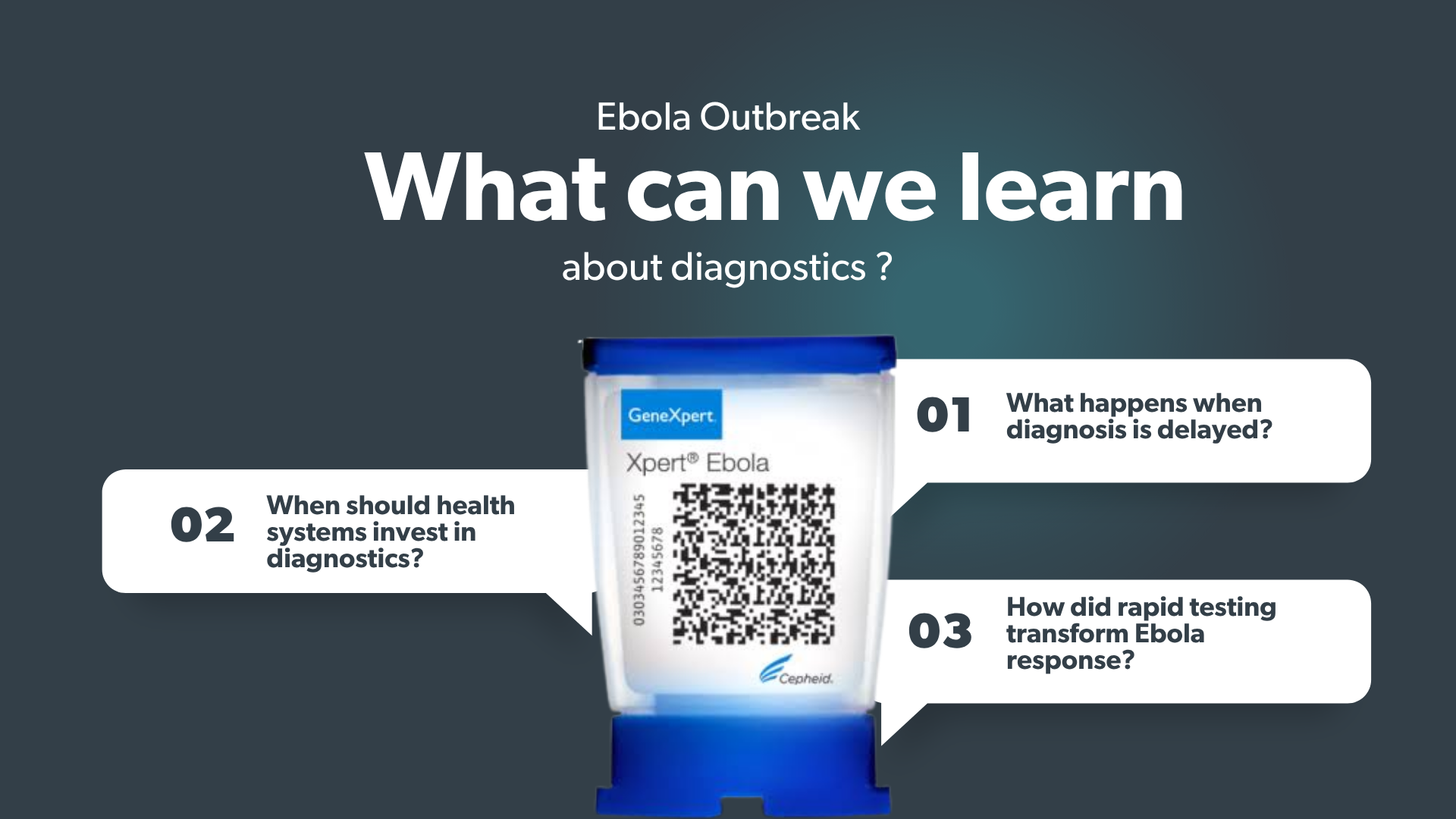 Ebola Diagnostics